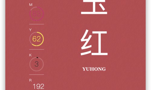 红小豆利尿吗？没想到效果非常好