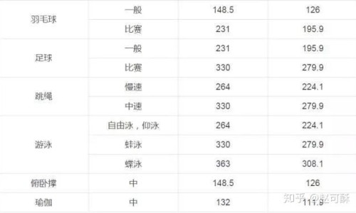 安满奶粉的优缺点-安满奶粉是名牌吗-安满奶粉是名牌吗,中国安满配方营养奶粉怎么这么少网站